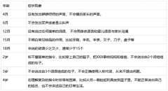 香蕉视频污污下载厂家儿童生长发育测试仪厂家提醒您警惕宝宝说话晚现象！危害可能比你想象中要大得多