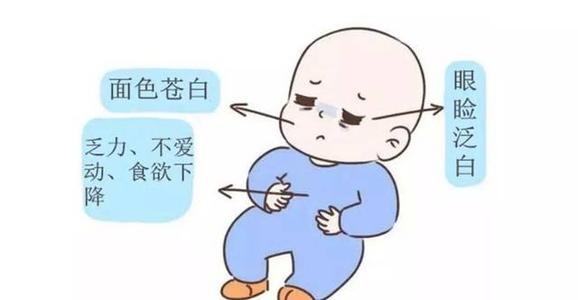 儿童智商检测仪导致儿童智力低下的原因是什么？